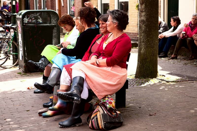 Prevalence of CAM use among menopausal women