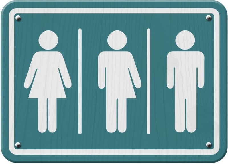 Transgender Bathroom Debate