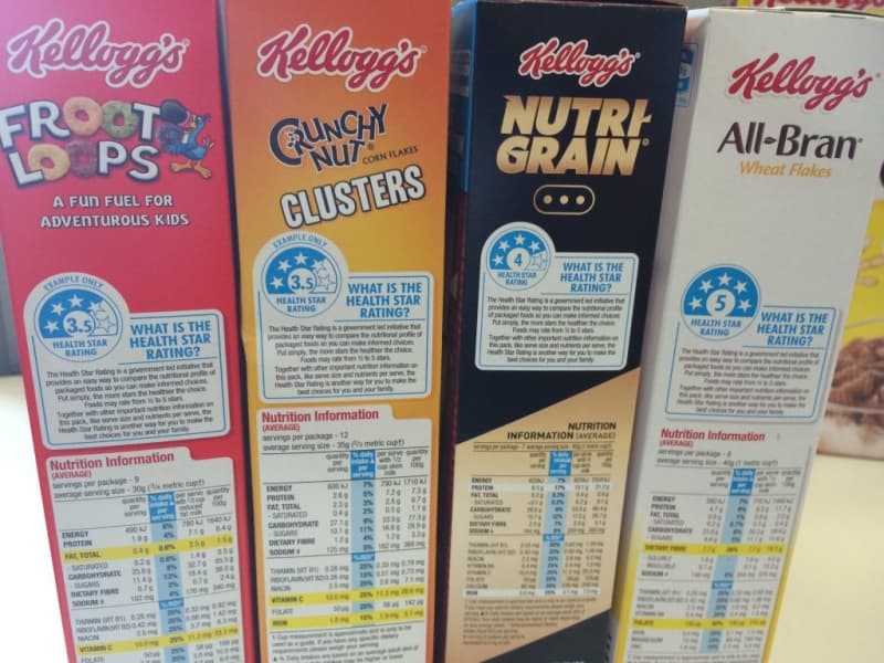 Health Star hazard for consumers