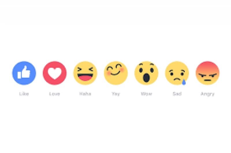 Facebook Emoji ‘Reactions’