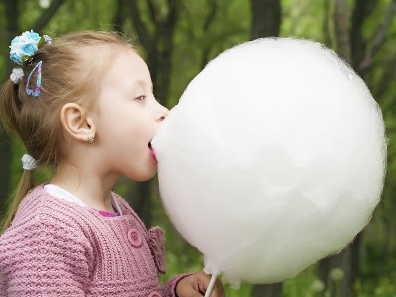 What day is today? 7th December