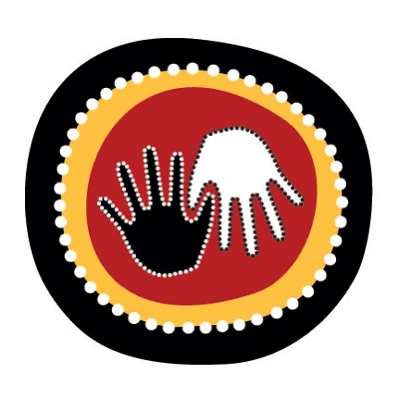 How close are we to Closing the Gap?