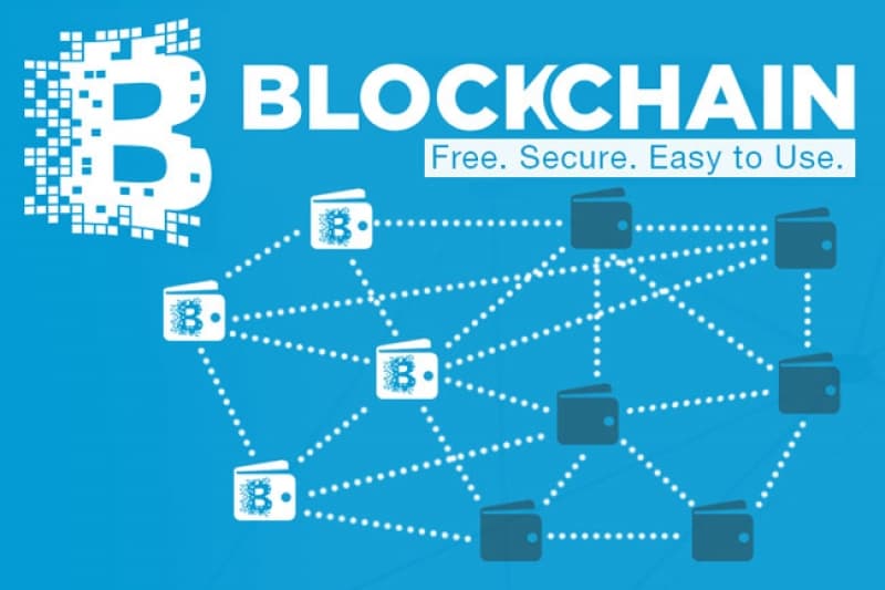 What is Blockchain?
