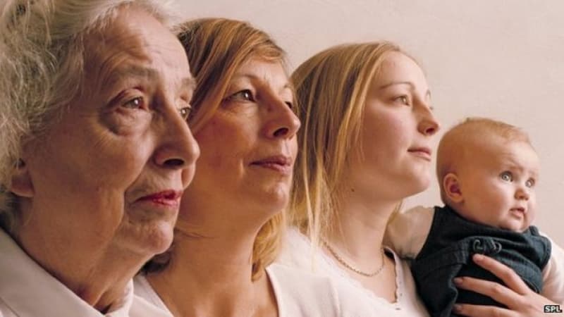 Why Every Generation Feels Entitled?