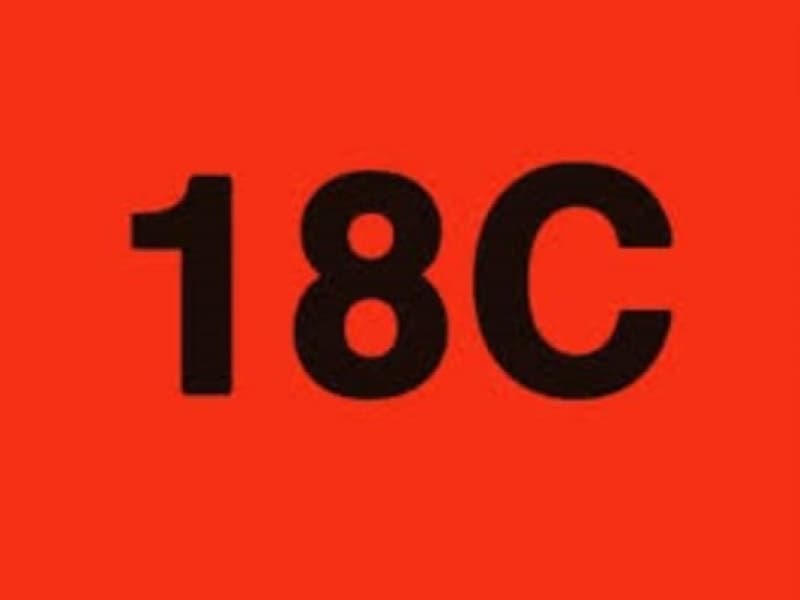 How Free is our Speech?