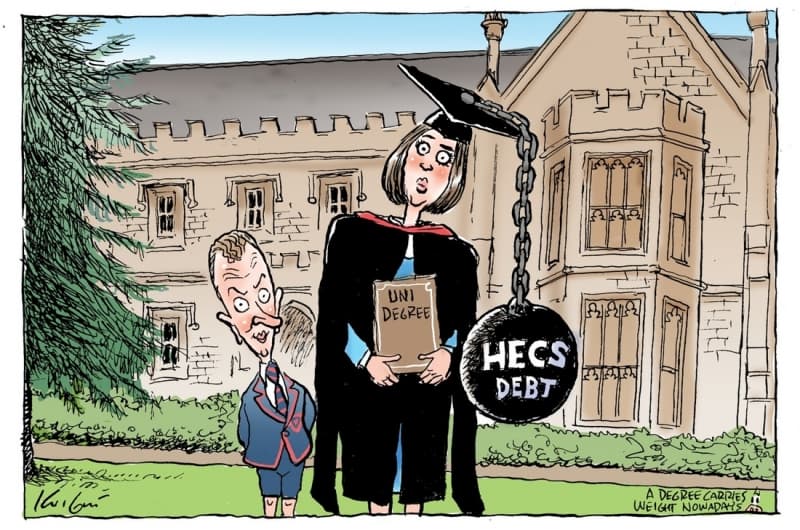 Lowering the Threshold for Student Load Repayments by $12 000