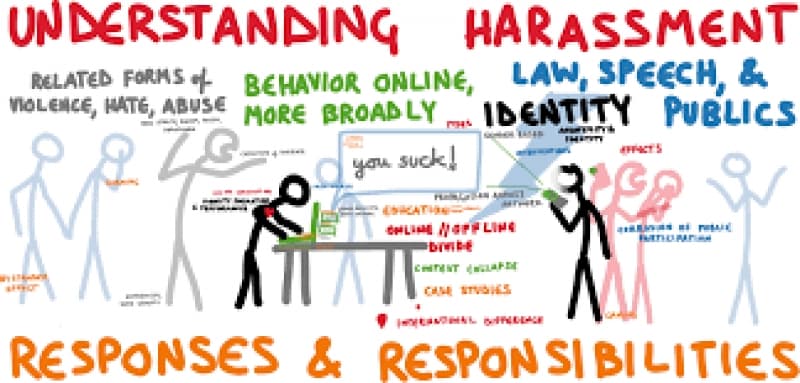 Changes to section 18C of the Racial Discrimination Act