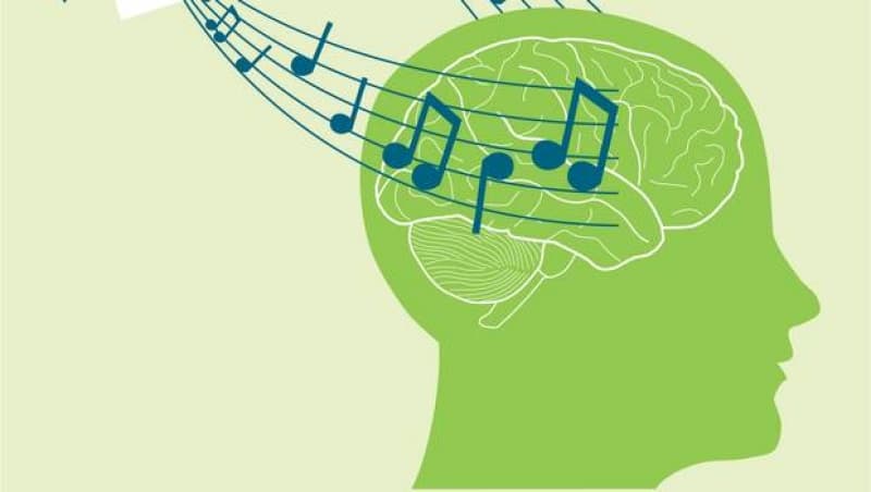 Music and Memory – Help for Dementia?