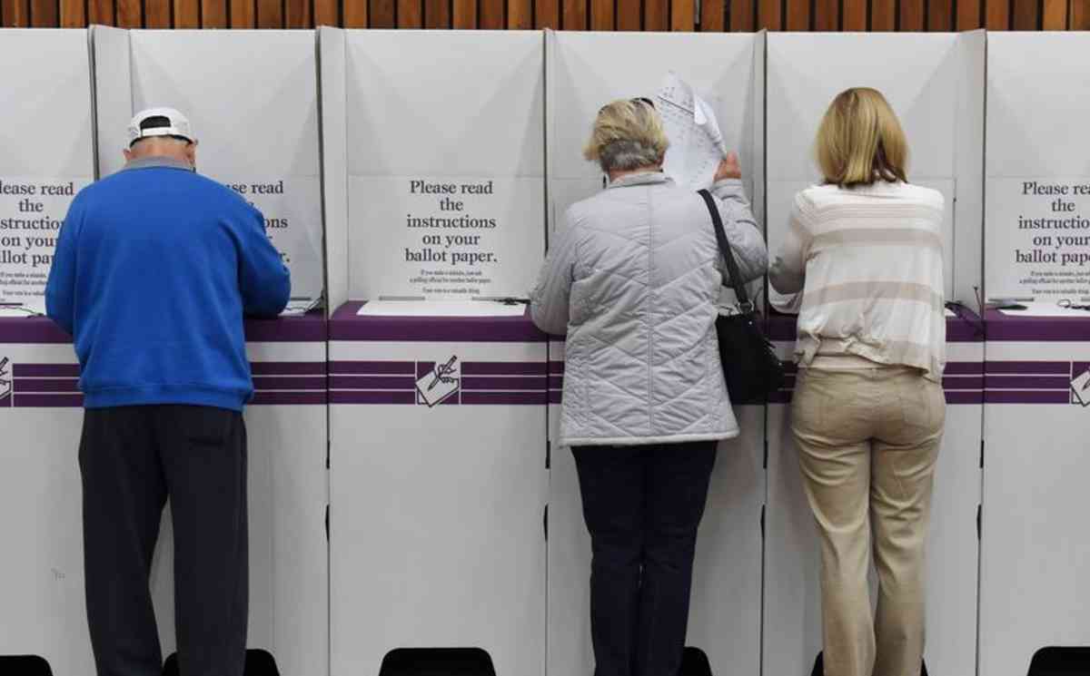 Local Council Election Results