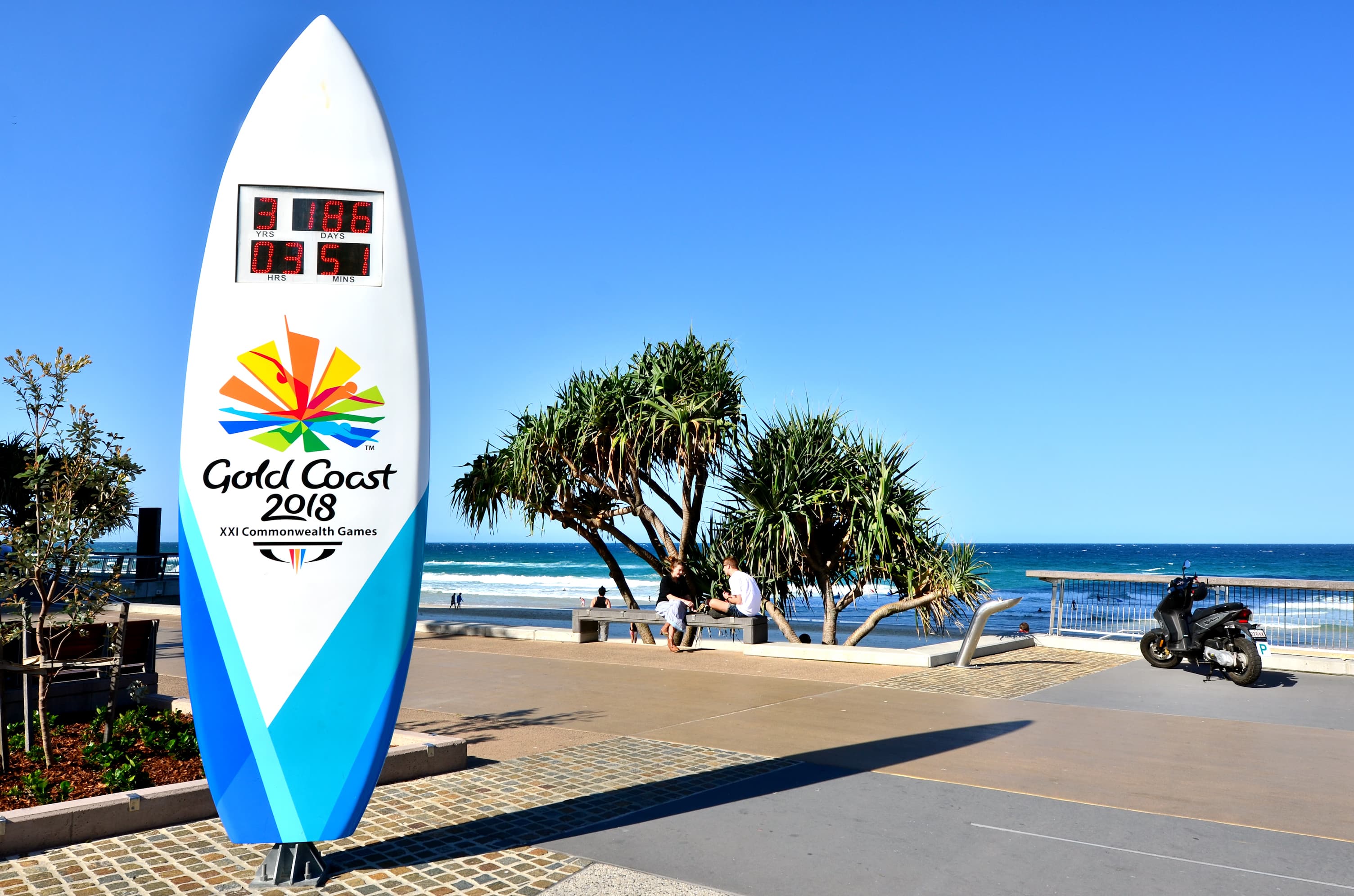 2018 Commonwealth Games Preview