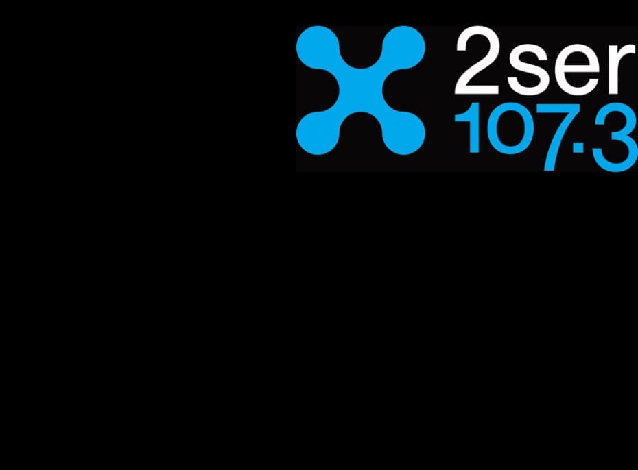 The Weekly Wrap 29th June 2018