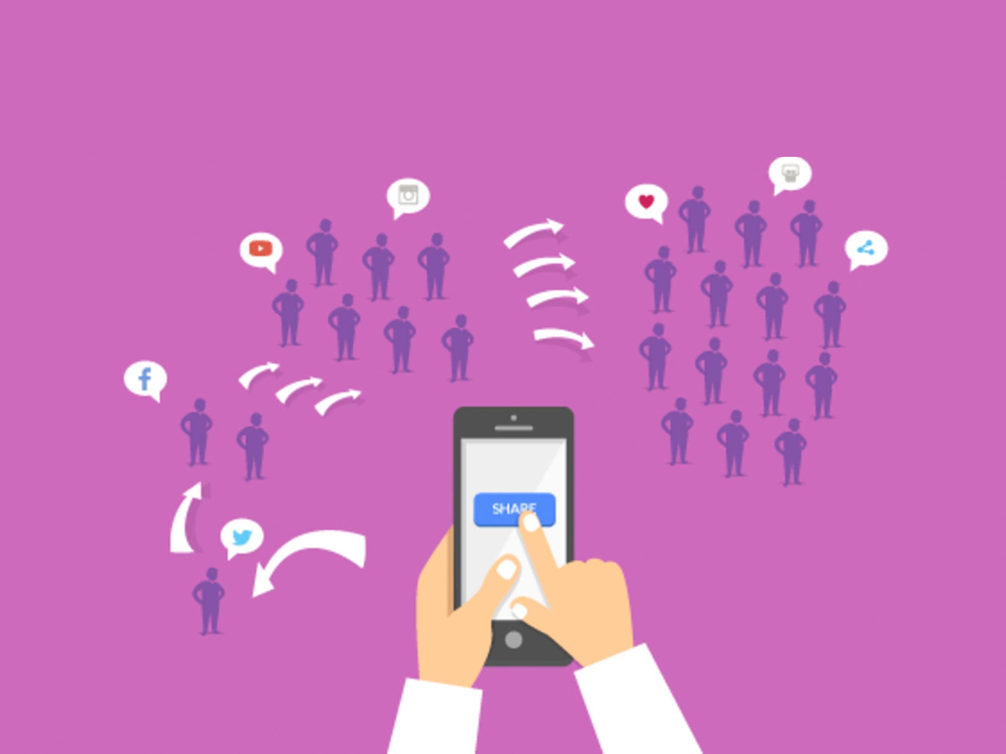 Viral Crazes: Why So Obsessed?