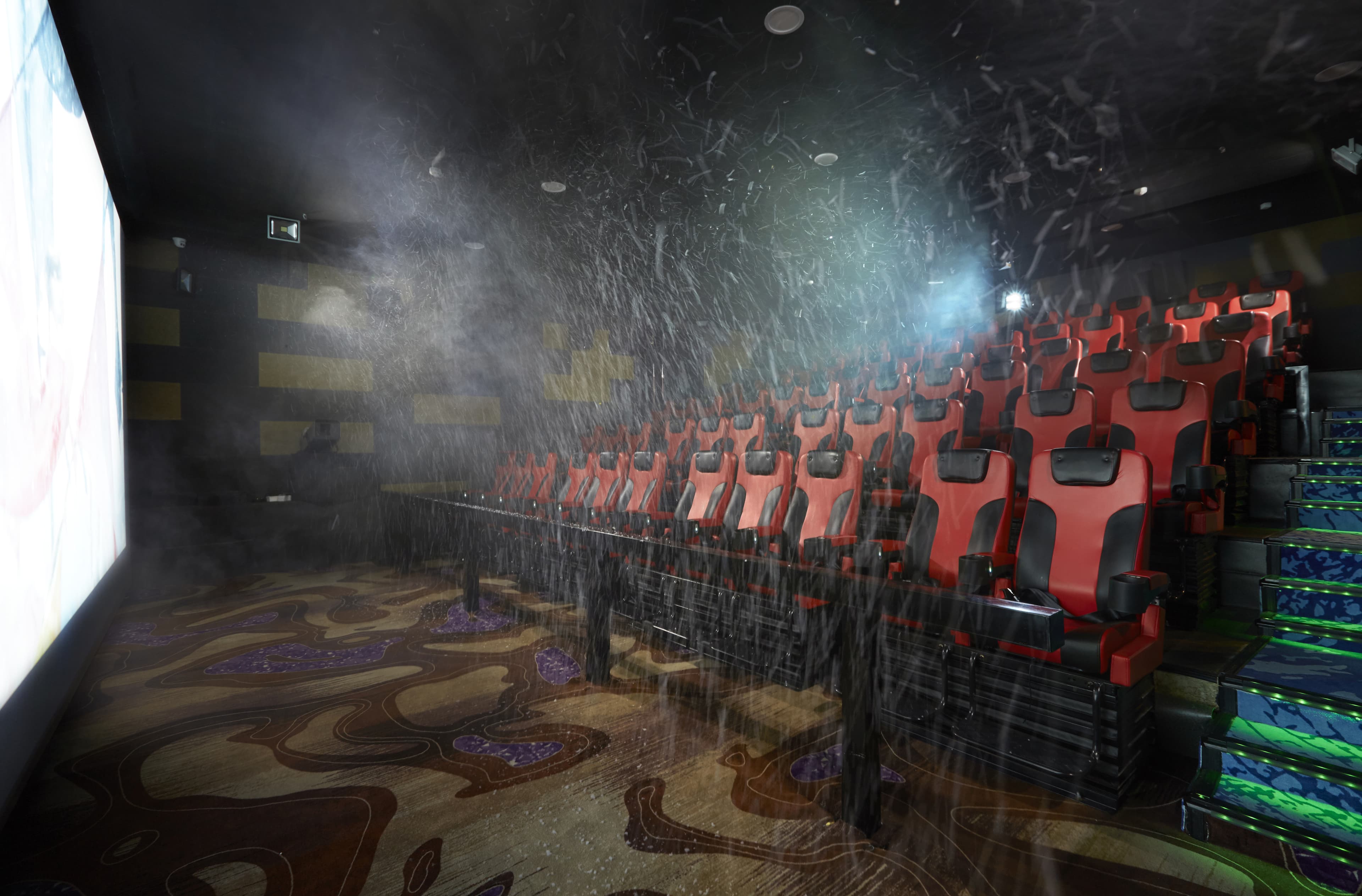 The Future of Cinema?