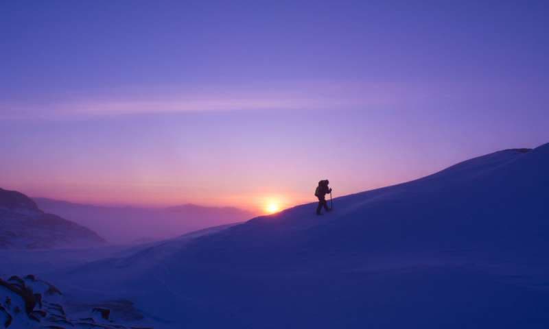 Working In Isolation