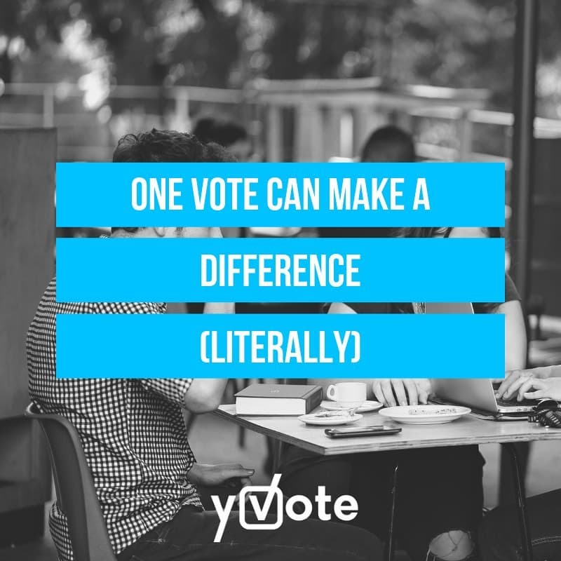 Young Australian Voters in 2019 Federal Election