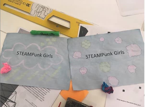 STEAM: Teaching Arts and STEM Together