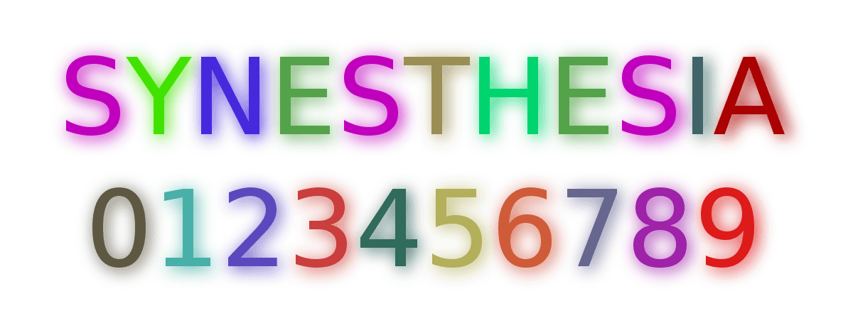 Synesthesia: Sound to Sight