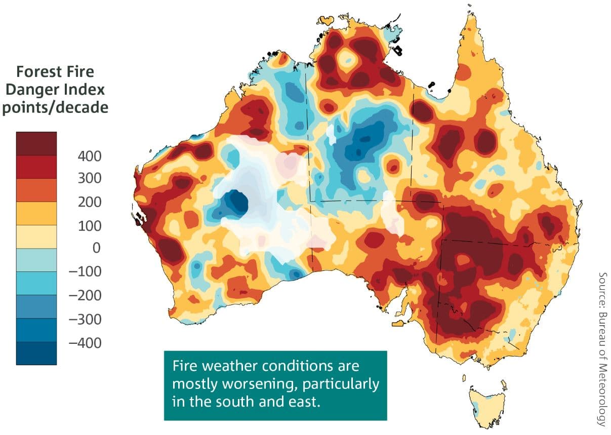 What the Climate Emergency Means for Australia