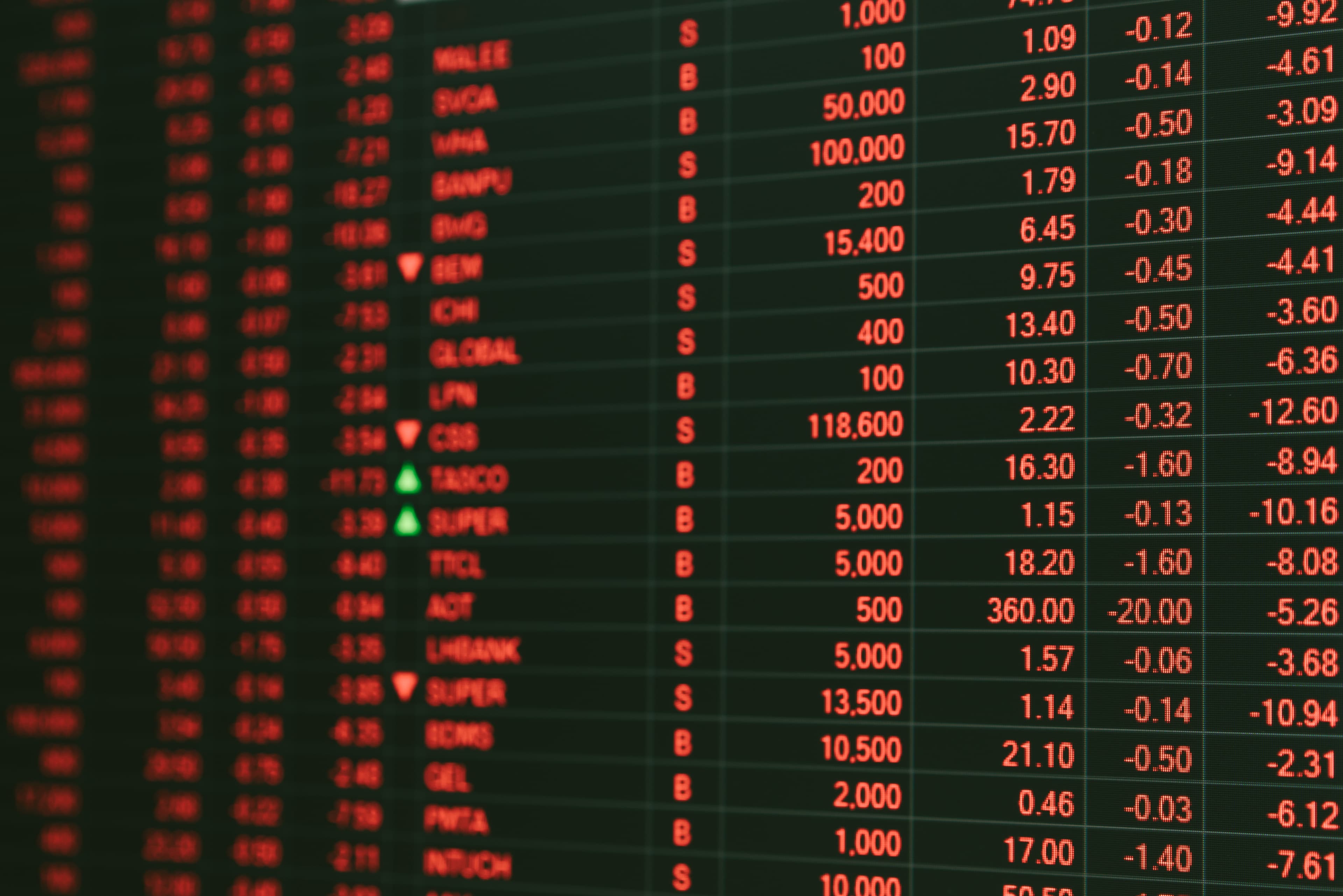 How Can The Coronavirus Affect the Stock Market?