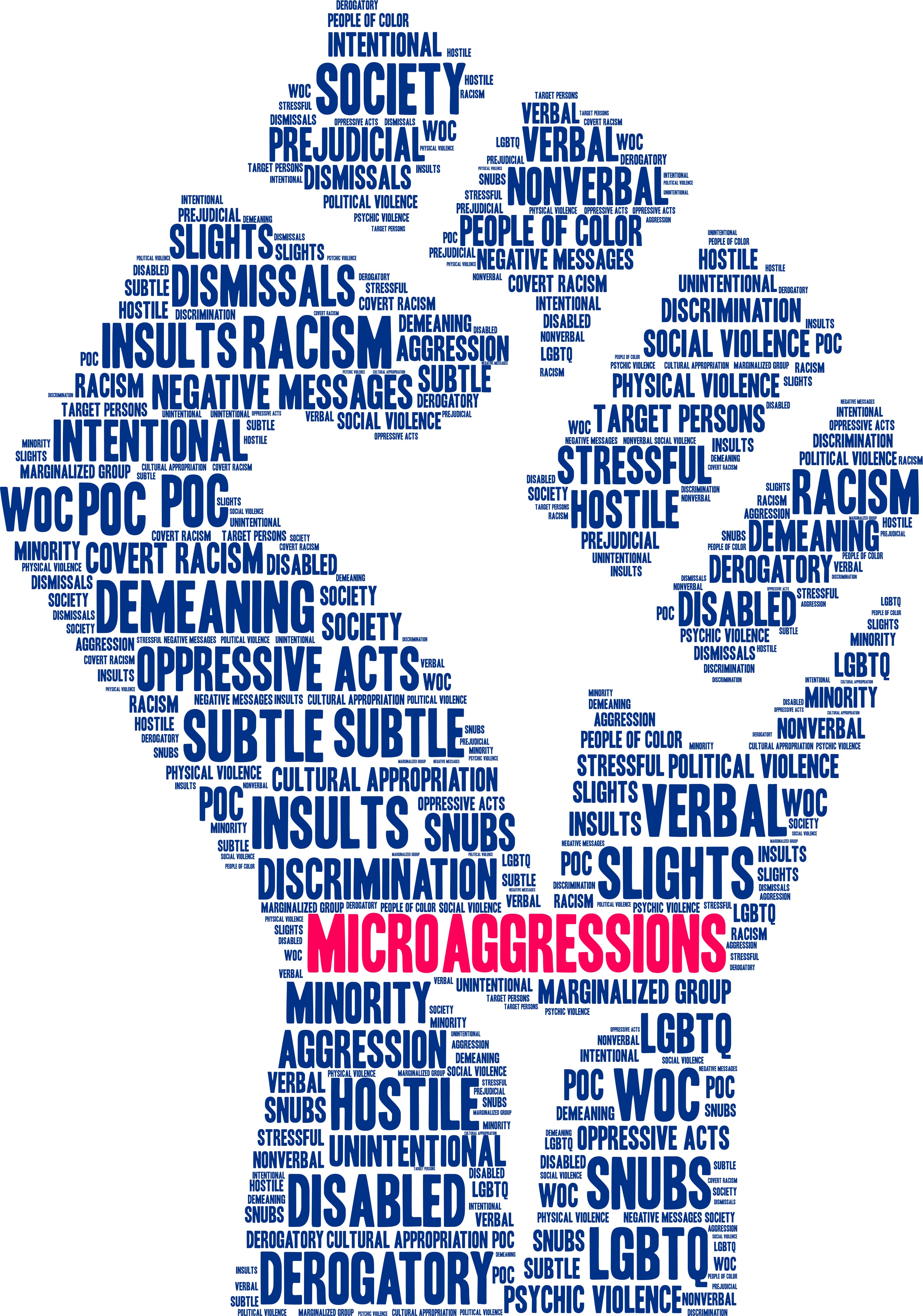Death by a Thousand Cuts: Microaggressions