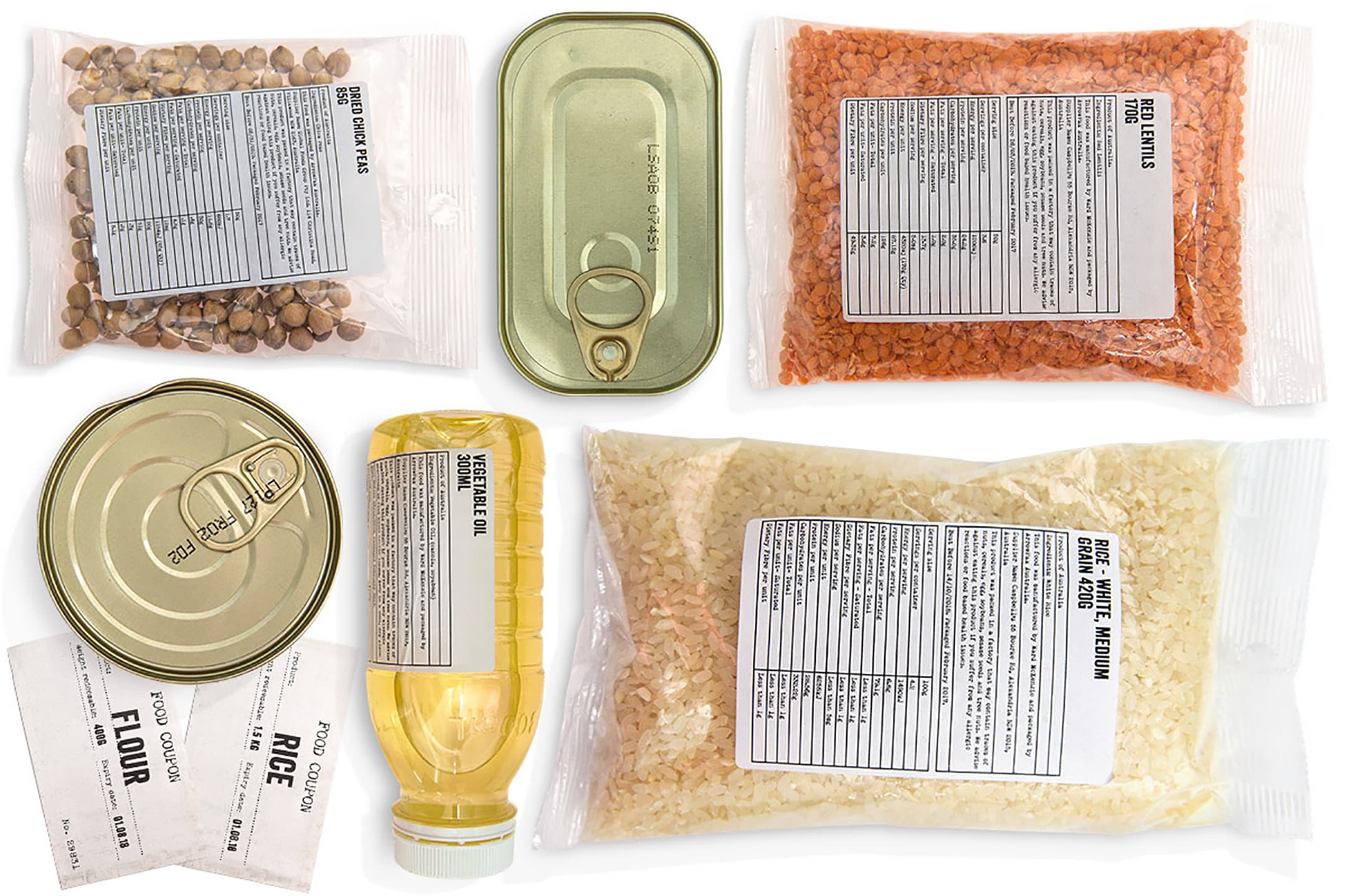 Taking The Ration Challenge