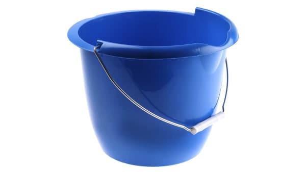 It’s Really Hard To Close The Ring