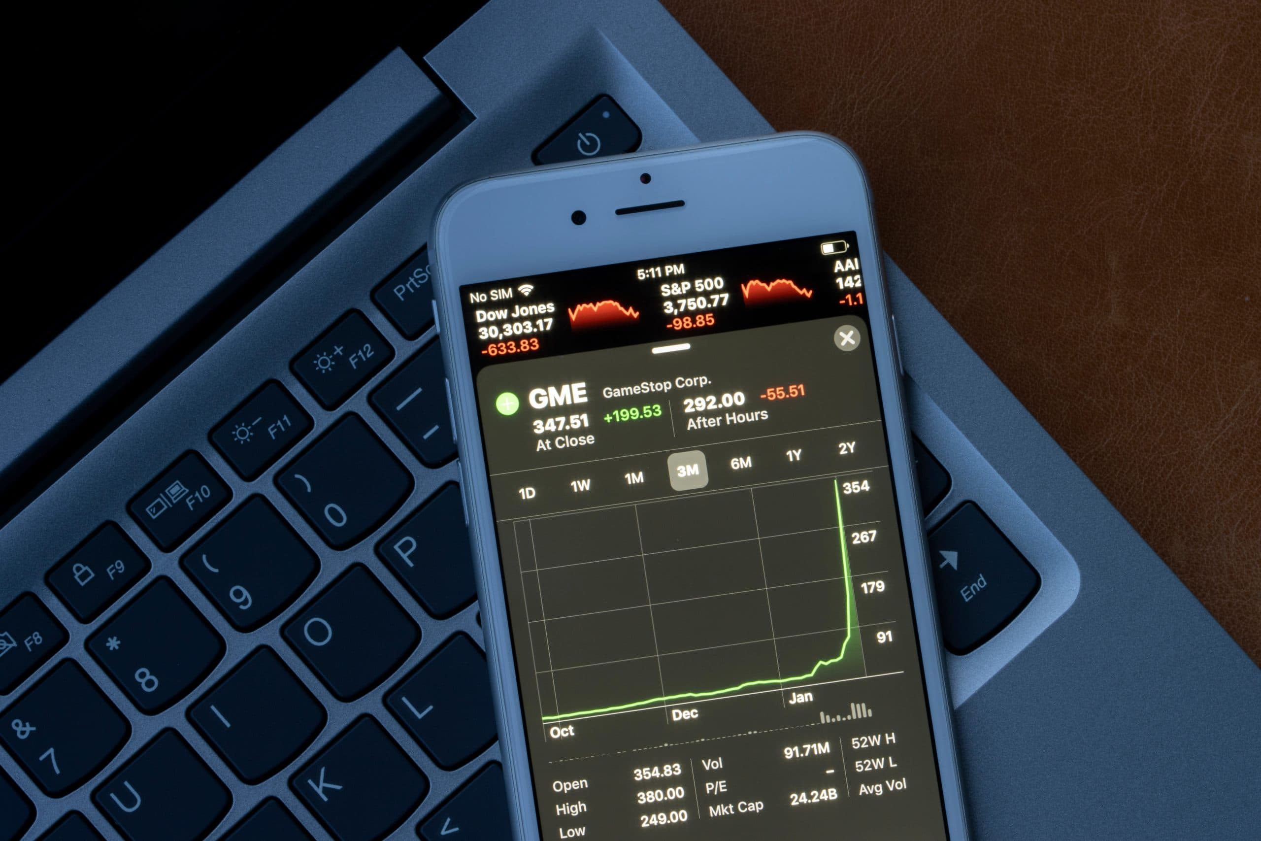 Is it Game Over for GameStop?