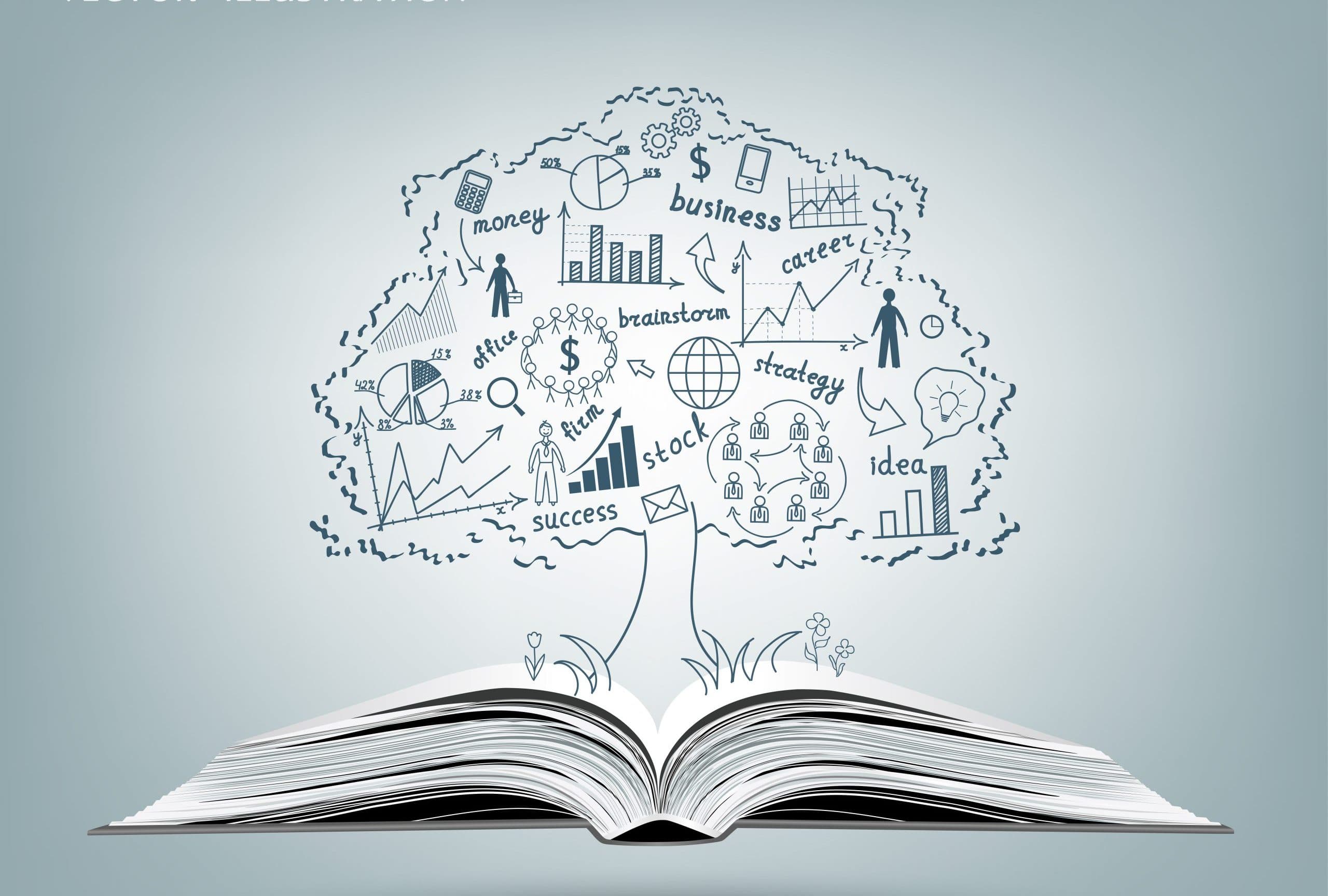 Investing With Keynes