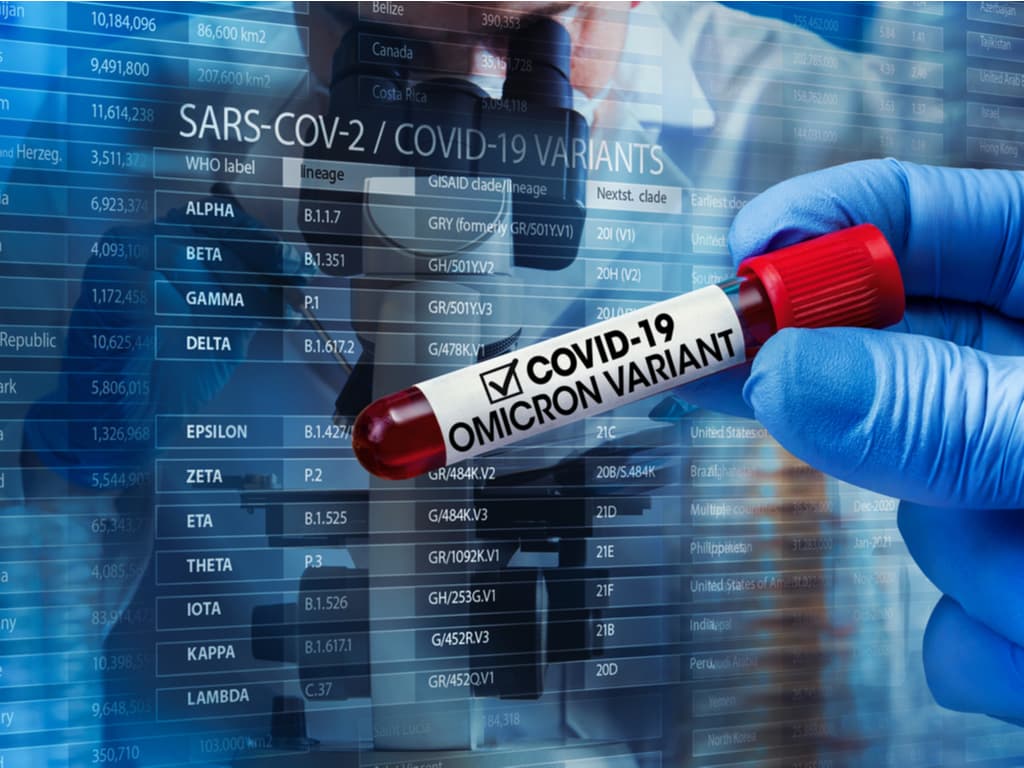 Omicron adds more uncertainty