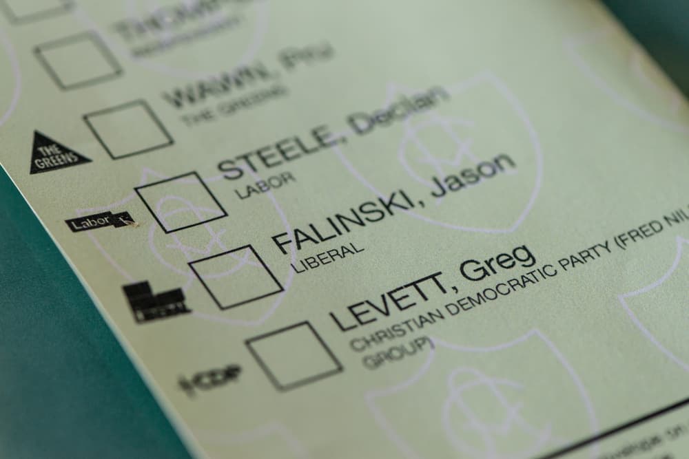 Liberals feel heat from Climate 200