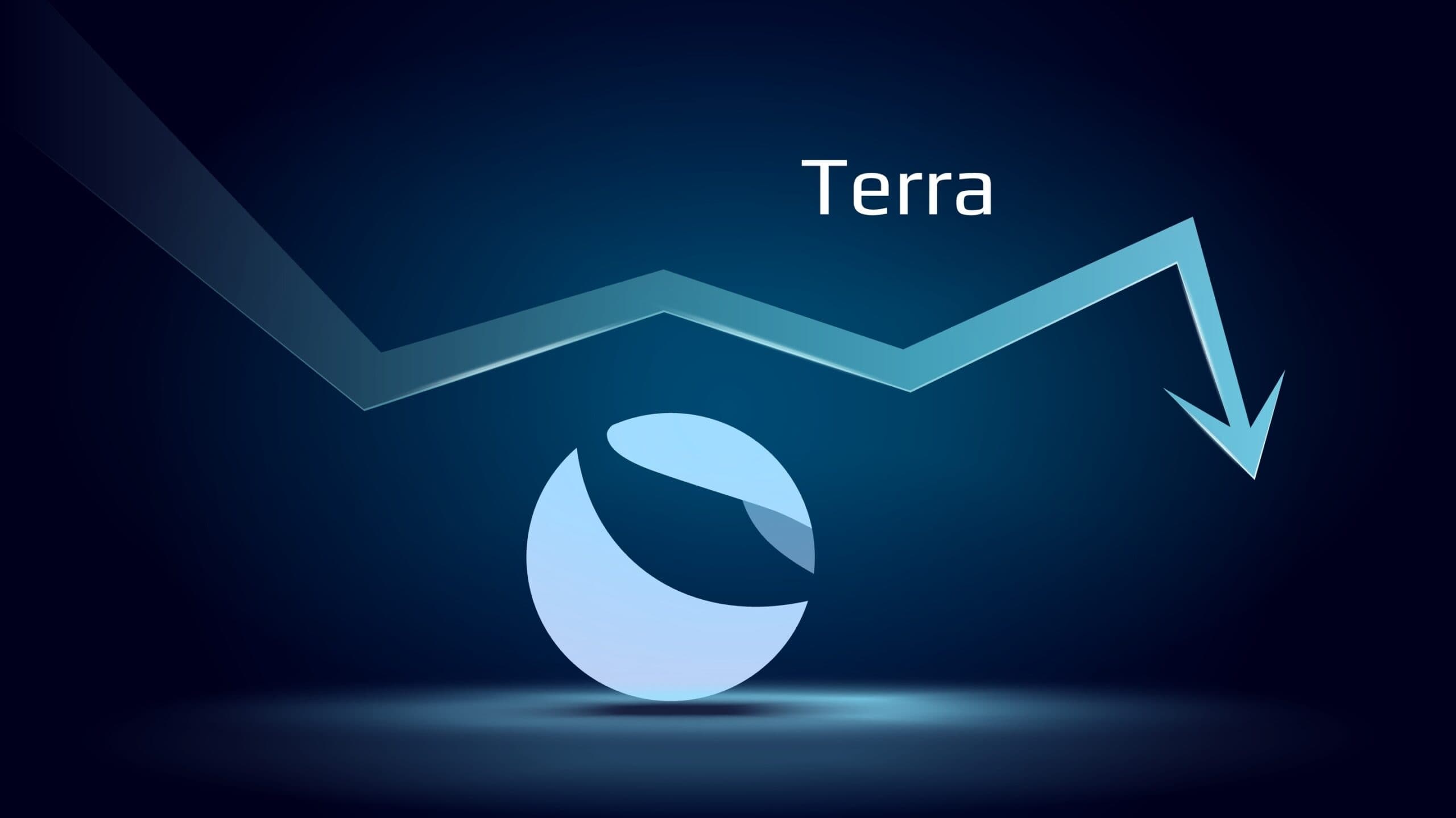 Terra not so Firma