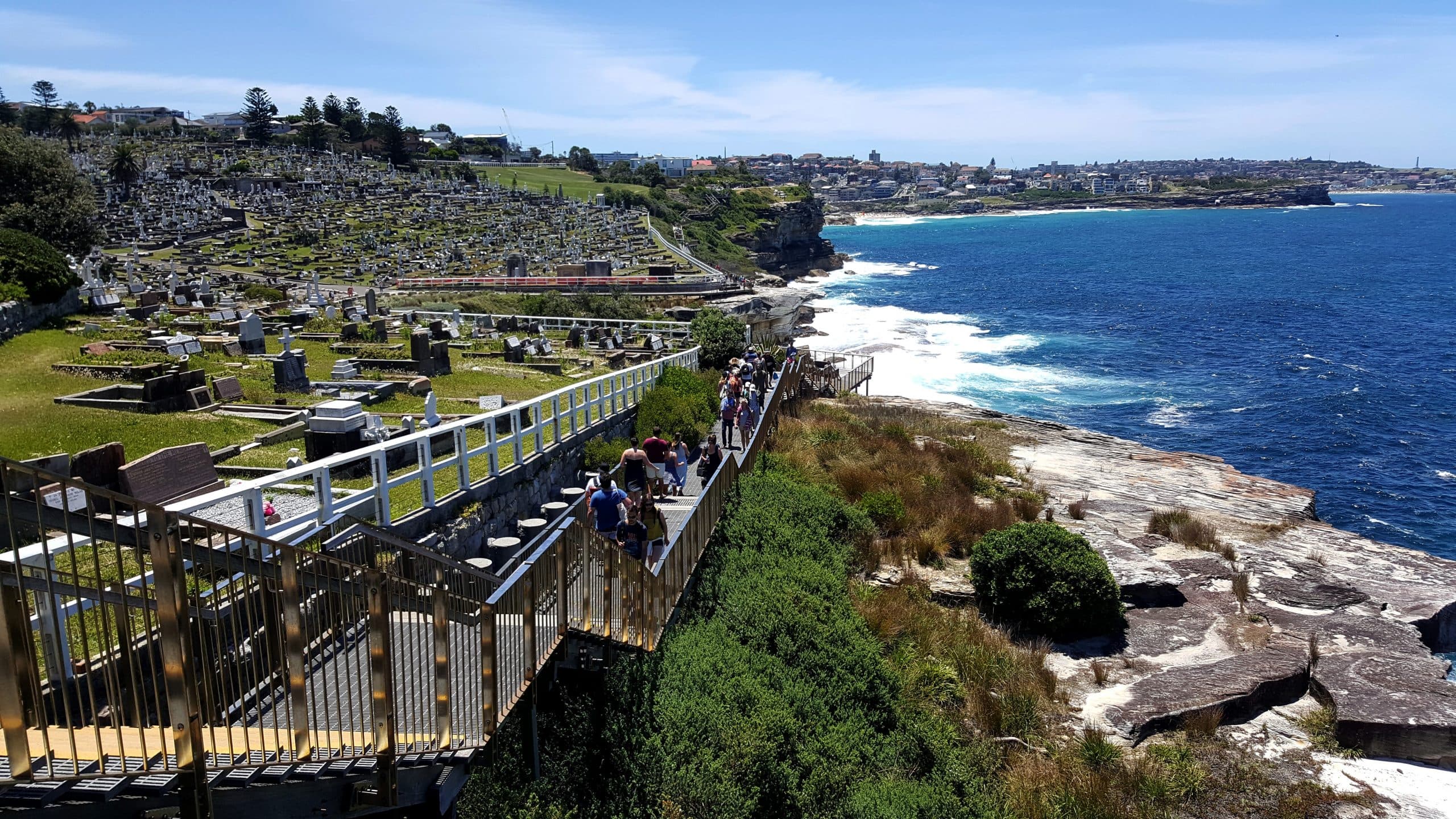 The future of sydney cemeteries