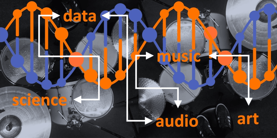 The Sound of Science