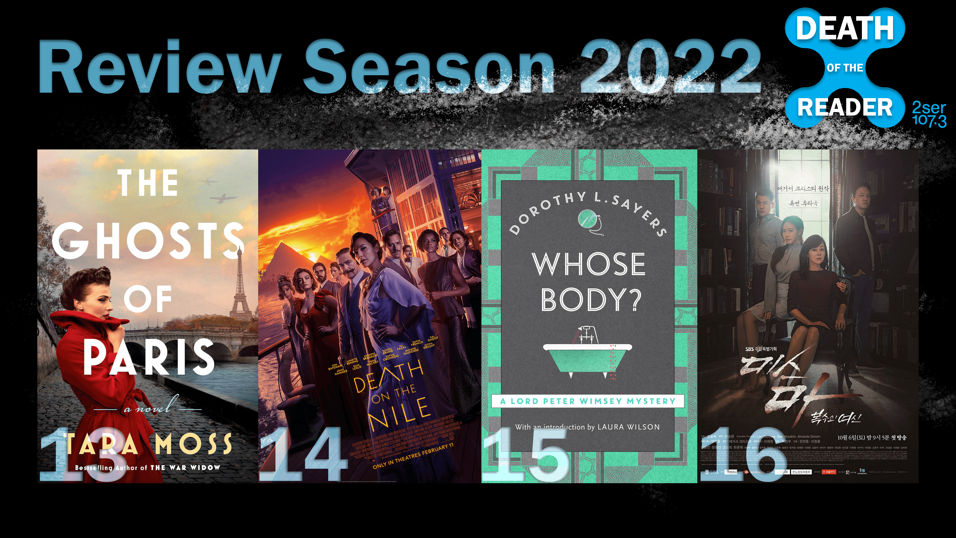 Review Season 2022: 16-13