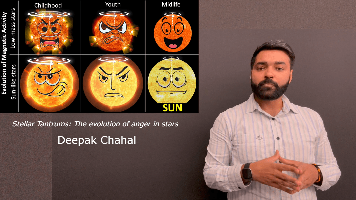 3MT: Stellar Tantrums: The evolution of anger in stars