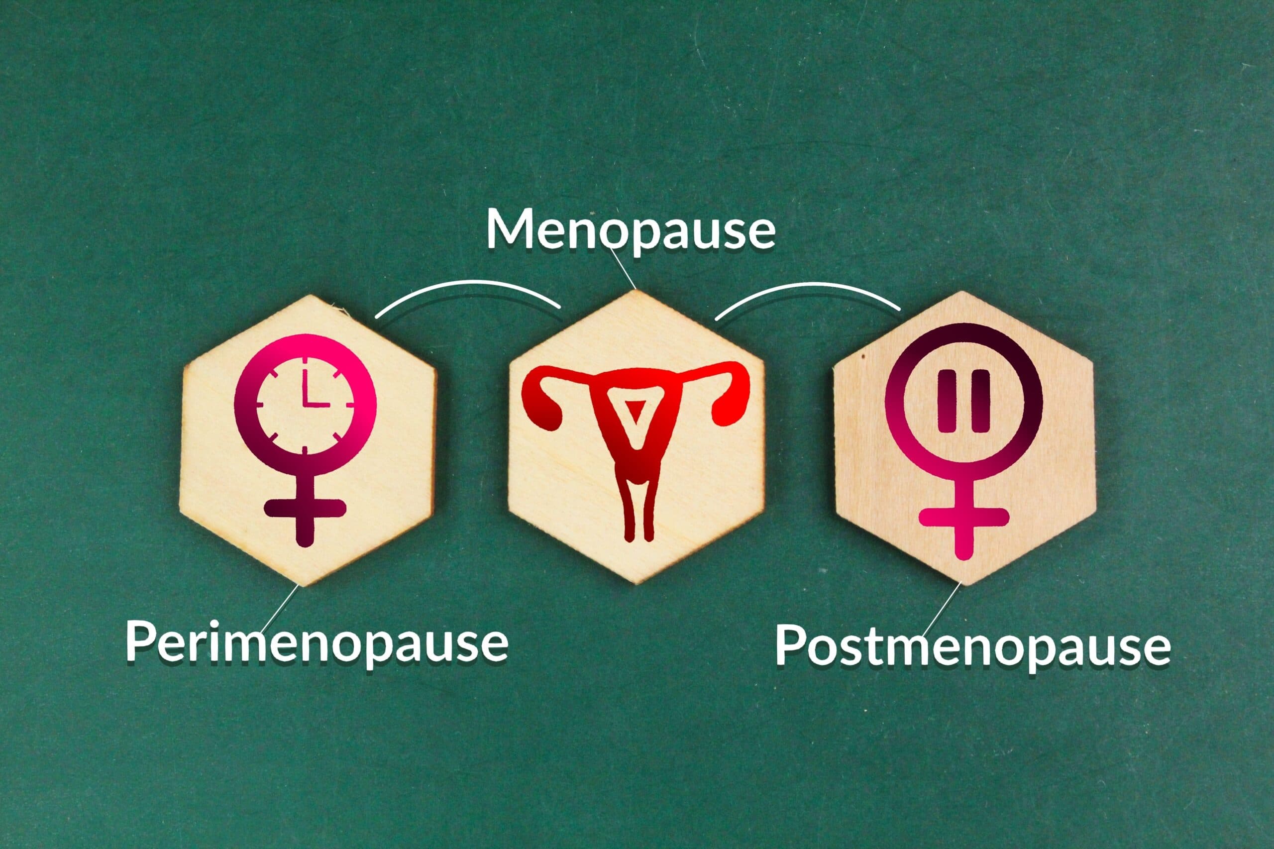 Understanding perimenopause