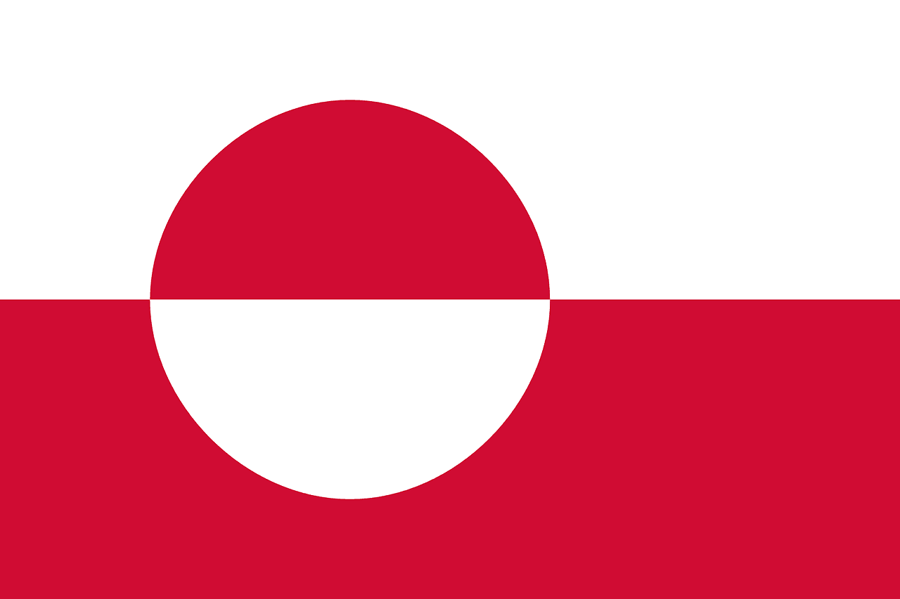 Greenland: Election Aftermath and Future Prospects