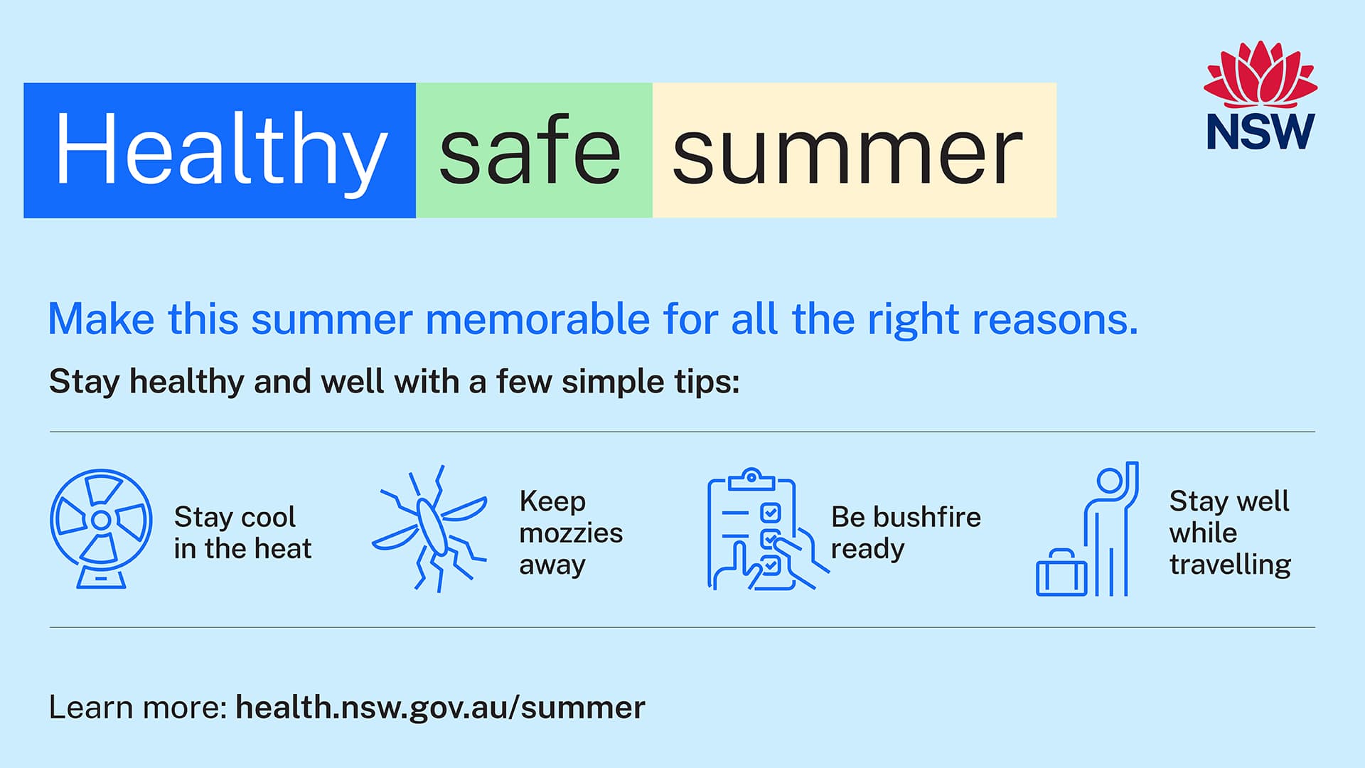 NSW Health Infographic reads: Healthy Safe Summer. Make this summer memorable for all the right reasons. Stay healthy and well with a few simple tips: Stay cool in the heat; Keep mozzies away; Be bushfire ready: Stay well while travelling. Learn more at www.health.nsw.gov.au/summer